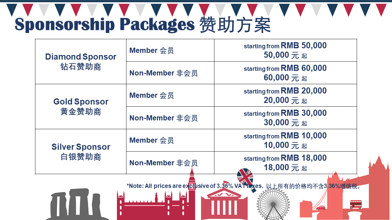 GZ SZ British Day
