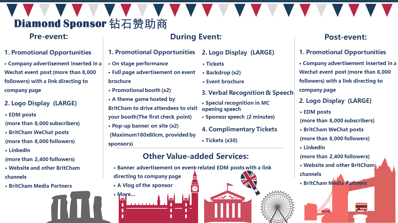 GZ SZ British Day