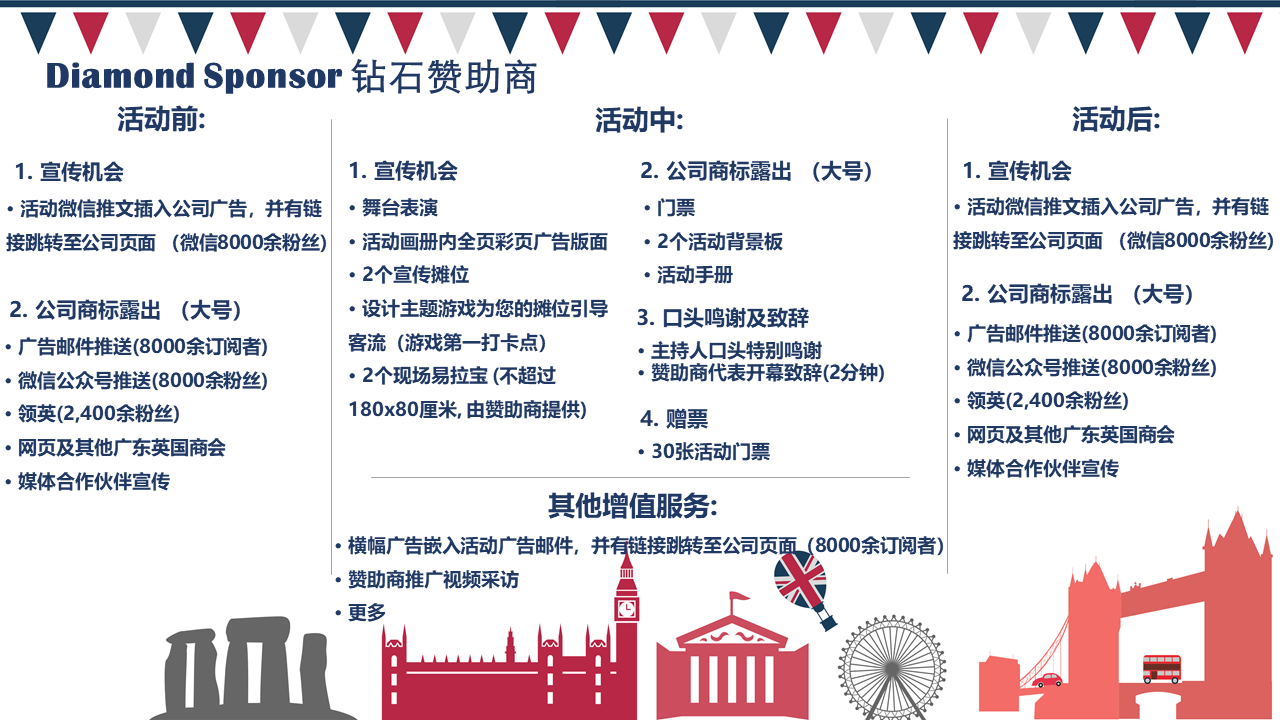 GZ SZ British Day