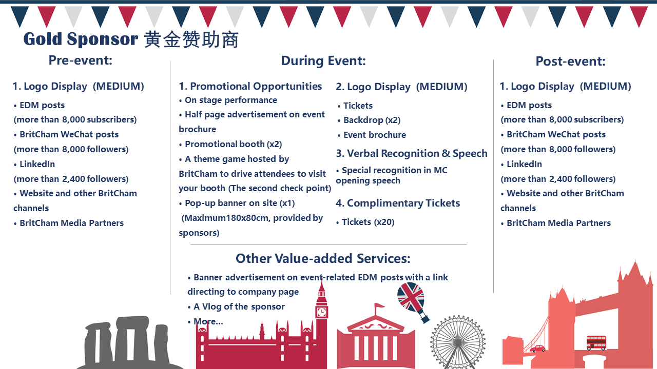 GZ SZ British Day