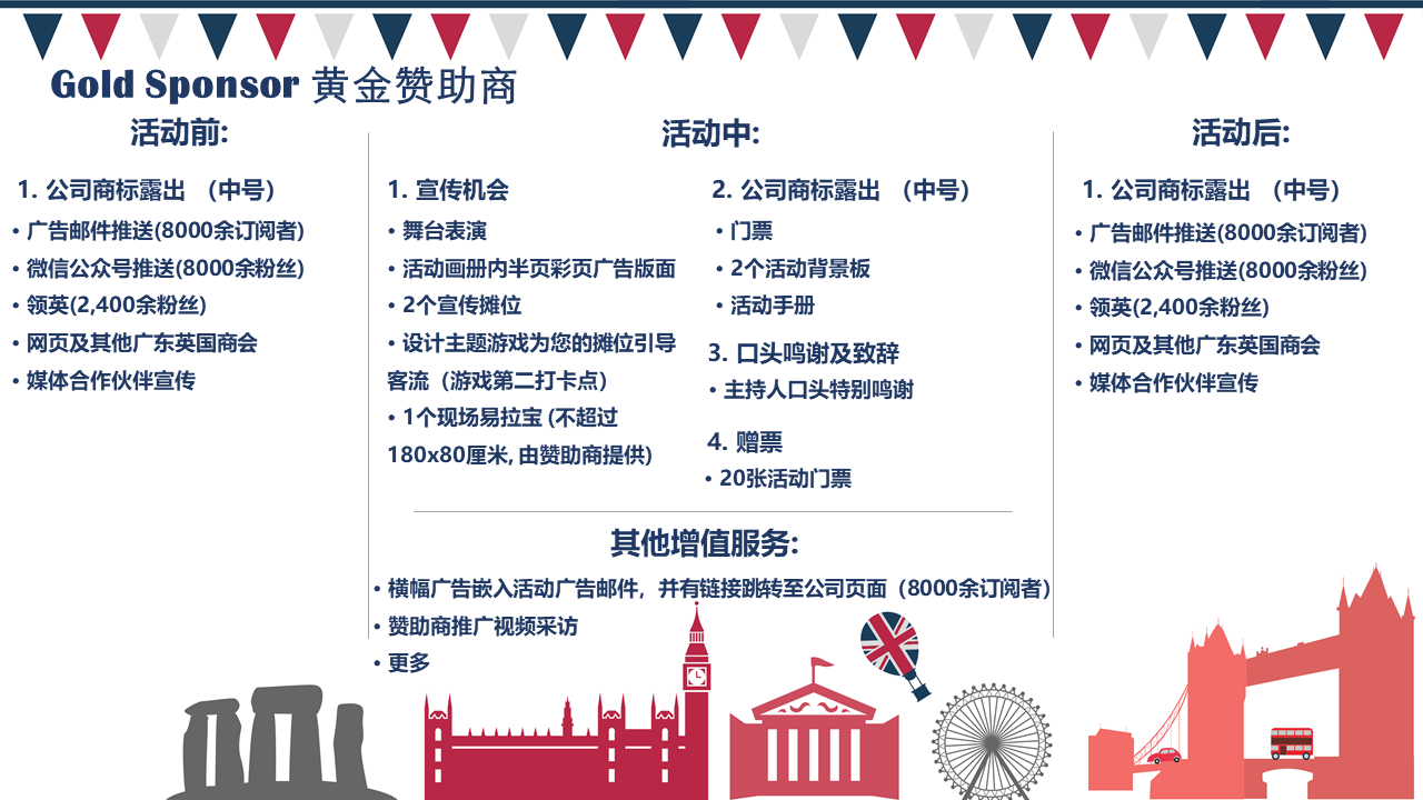 GZ SZ British Day