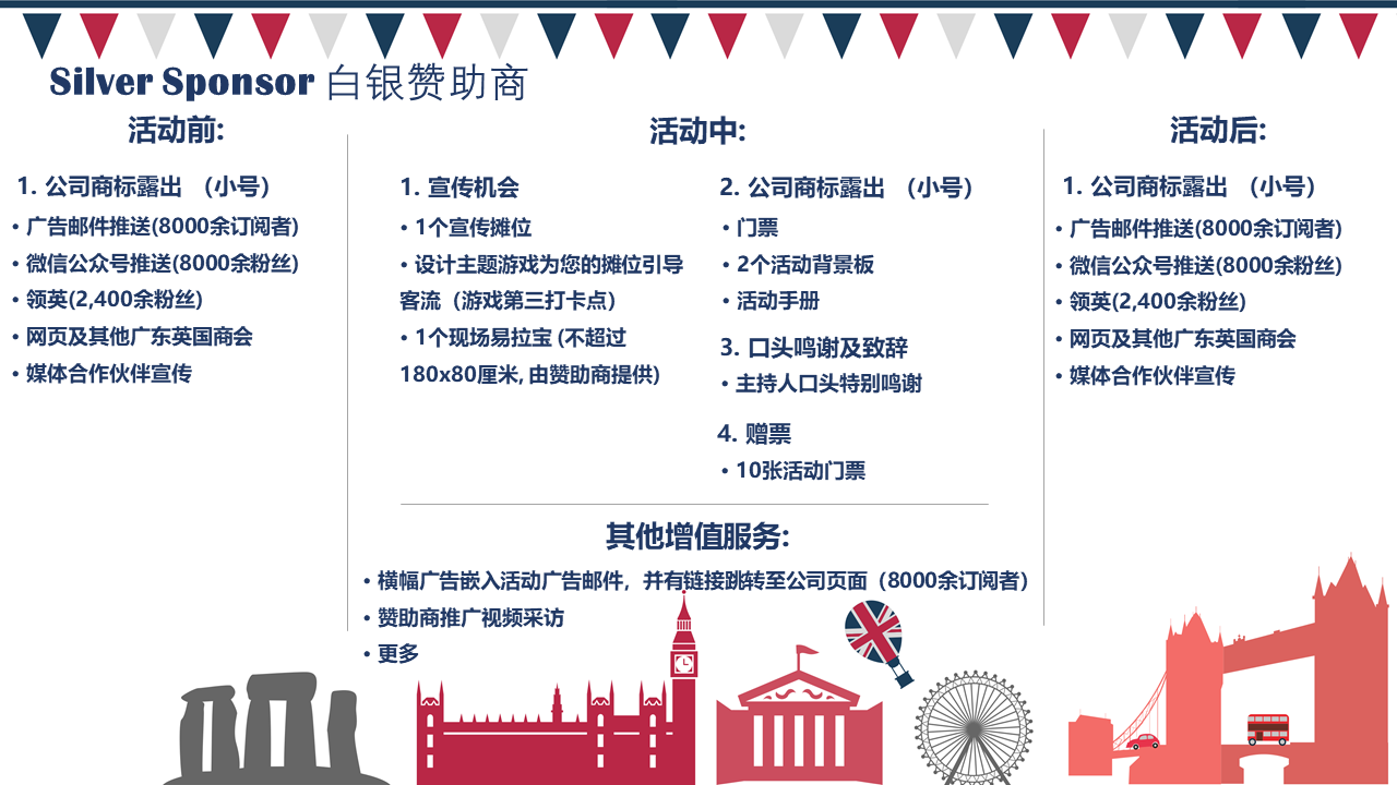 GZ SZ British Day