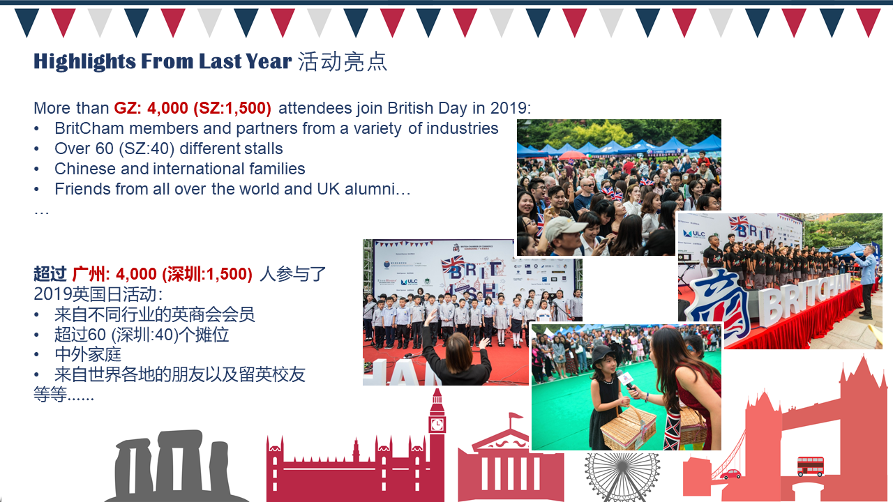 GZ SZ British Day