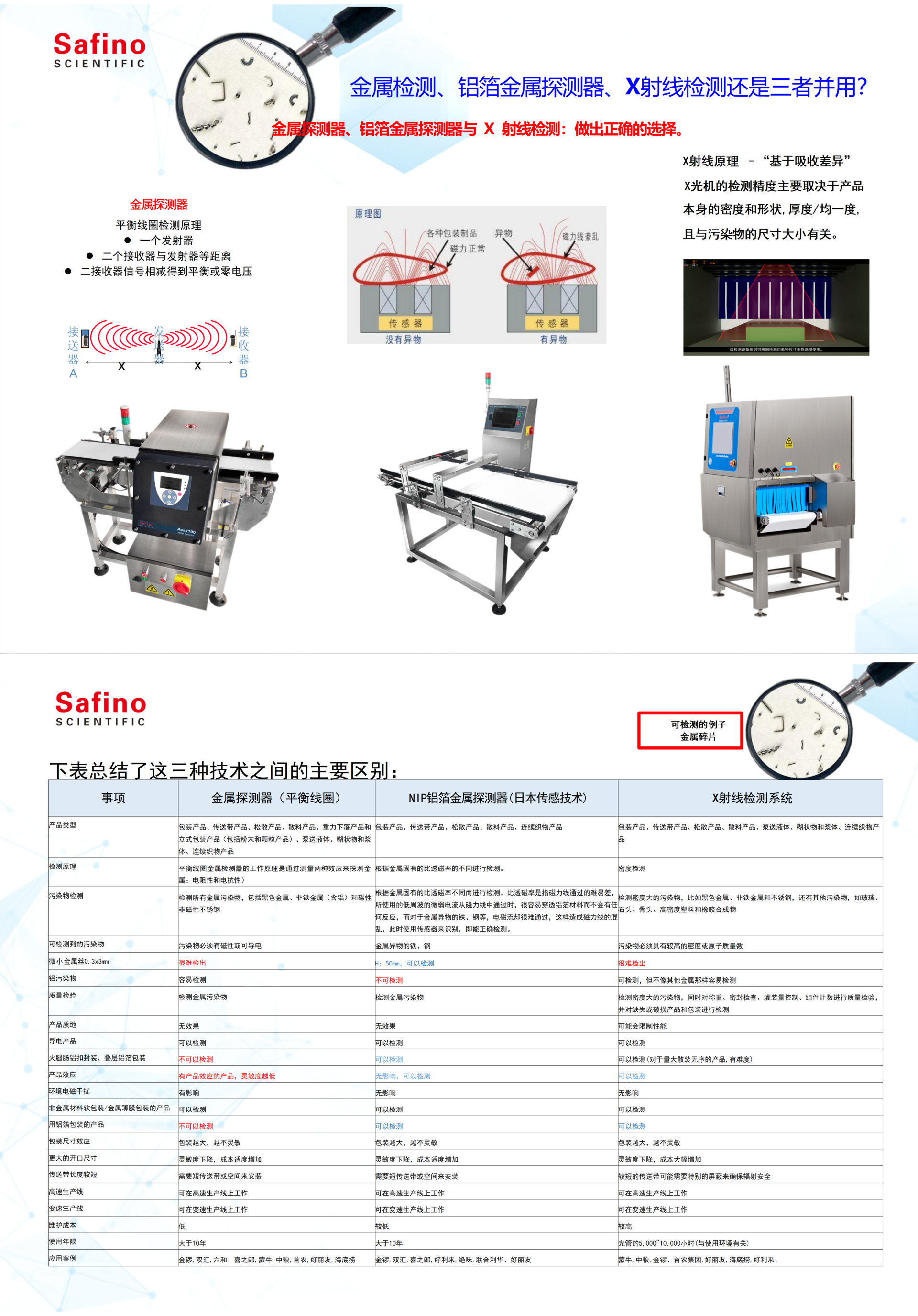 ������⡢��������̽����X ���߼�⻹�����߲���_01.png