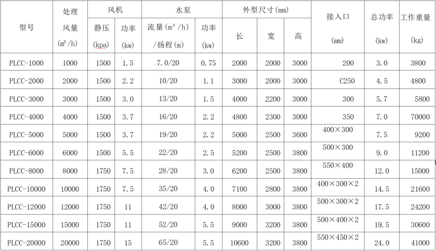 70d0e56462e050e90964d43037cbdfb.png