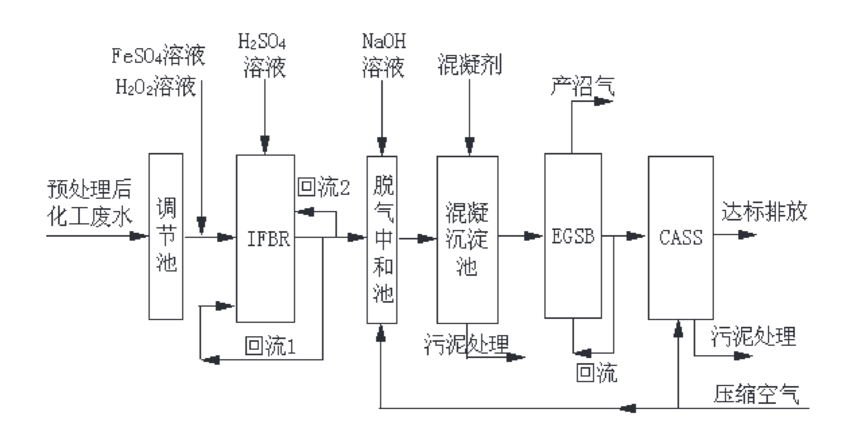 4db65595b92bcdb154c9b97c2a616b6.png
