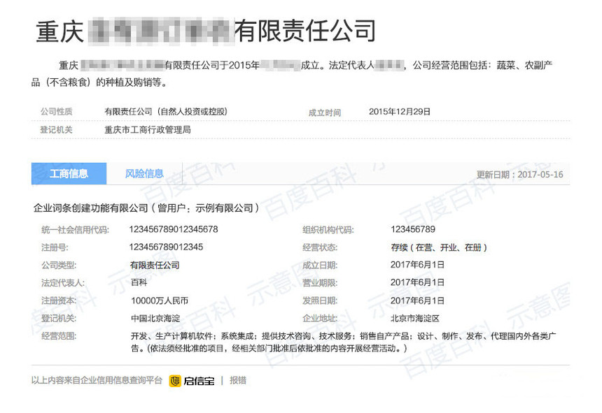 企业百科创建 企业百科创建