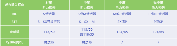 QQͼƬ20190923102602.png
