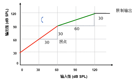 ΢ͼƬ_20201026151808.png