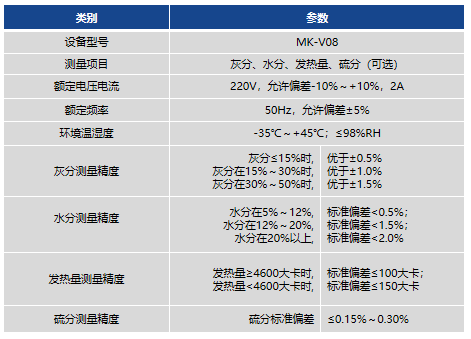 ���߻ҷ��Ǽ�������