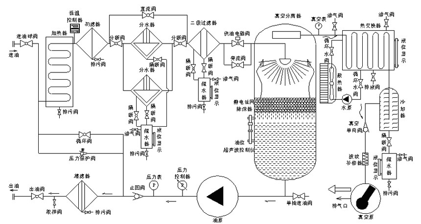 ������������ͻ�����Ч������ͻ�