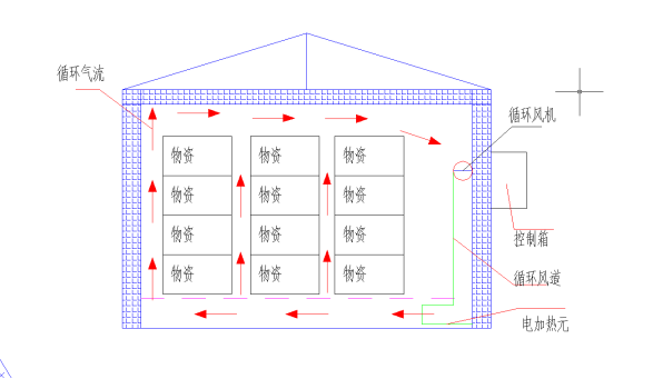 养殖场消毒室设计图纸图片