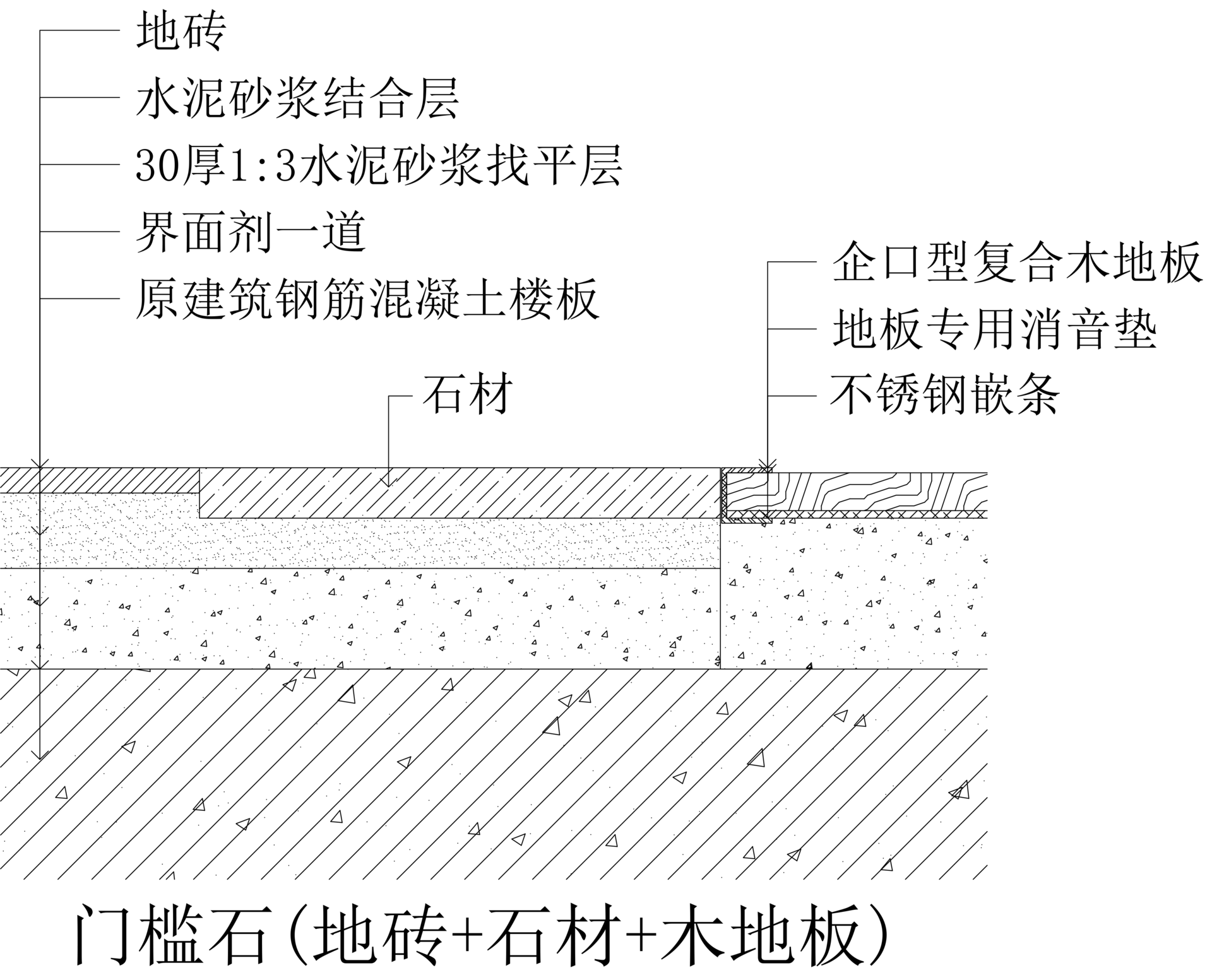 1700123302620053.png