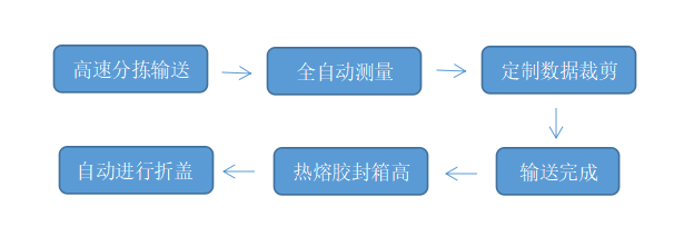 DƬ10.png