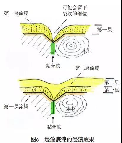 ΢ͼƬ_20190821100016.jpg