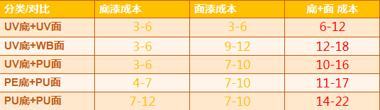 DƬ12.png