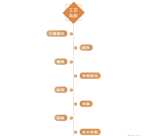 ΢ňDƬ_20201209180406.png