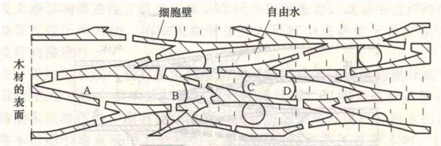 ΢ňDƬ_20201214160800.png