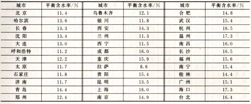 ΢ňDƬ_20201214160827.png