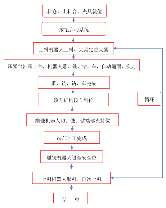 ΢ňDƬ_20201214172026.png