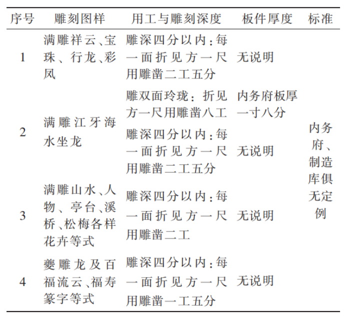 ΢ňDƬ_20210311195253.png