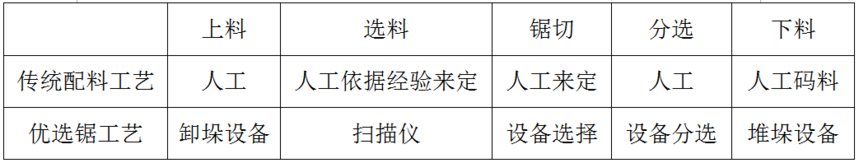 ΢ňDƬ_20210315150322.png