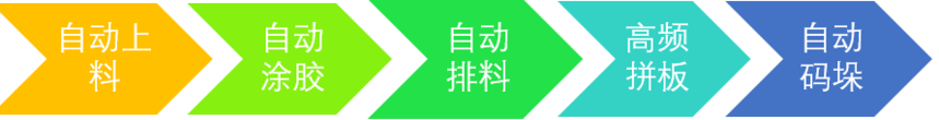 ΢ňDƬ_20210319152834.png