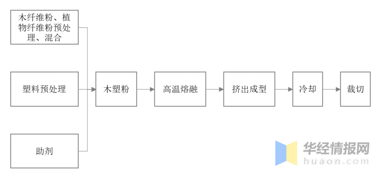 ΢ňDƬ_20210512231045.png