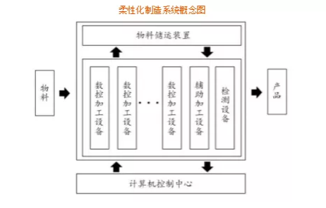 QQDƬ20210915152821.png