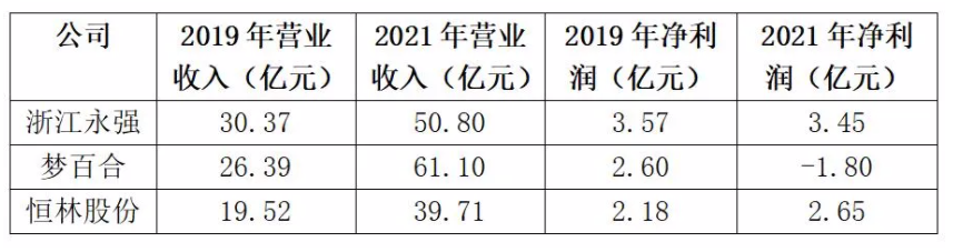 QQDƬ20211113142300.png