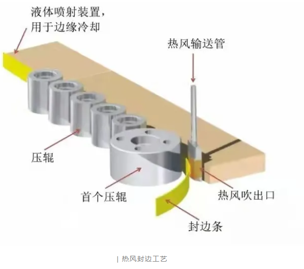QQDƬ20211216141344.png