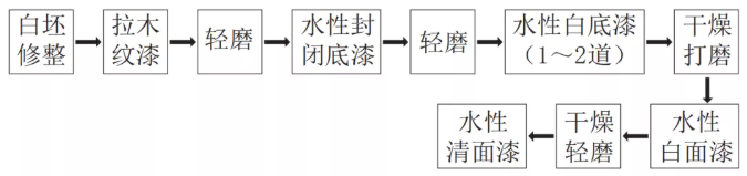 QQDƬ20211222135401.png