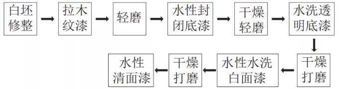 QQDƬ20211222135431.png