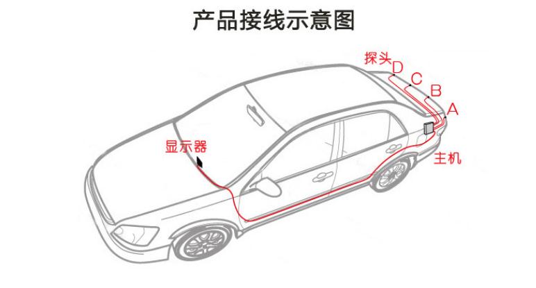 倒车雷达批发 汽车轿车雷达 升级版 4探头蜂鸣(bibi声音) 三色报