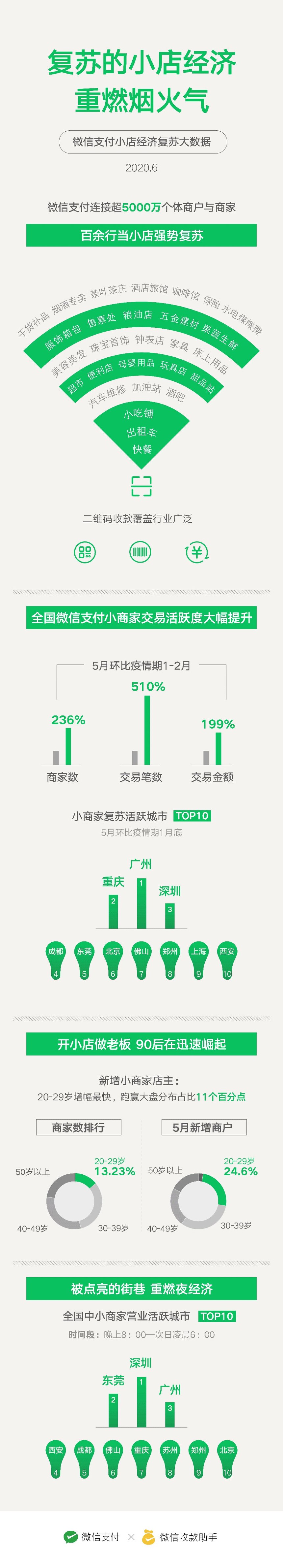 1591607358935640.jpg 1.jpg