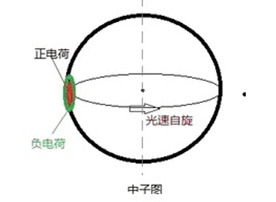 1769440899681155.png 奥1.png