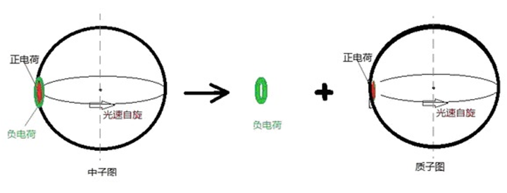 1769440944293384.png 奥2.png