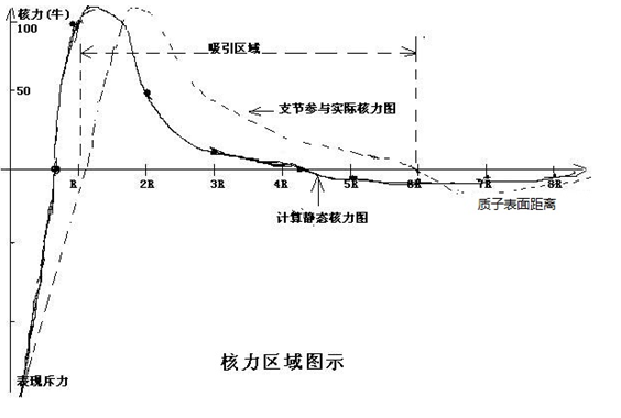 1769441008934044.png 奥4.png