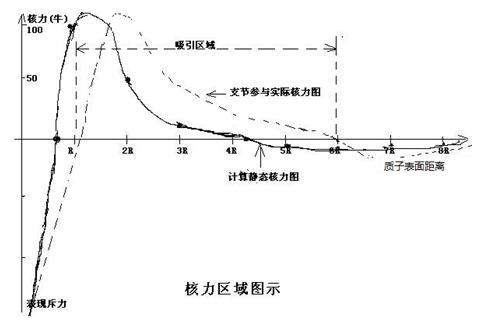 1769441099224017.png 奥7.png