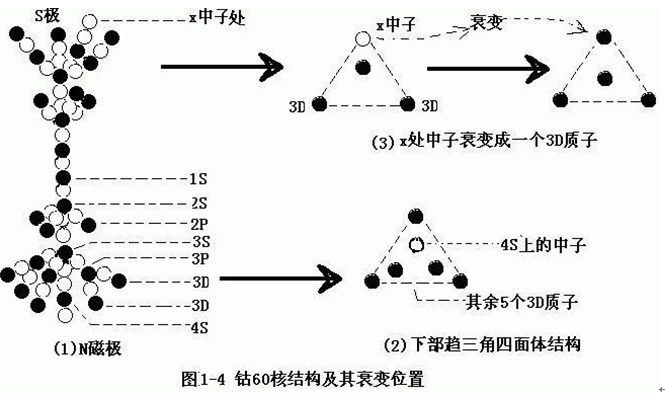 1769441168305372.png 奥9.png