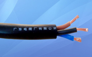 RVV、RVVP(屏蔽)软线系列