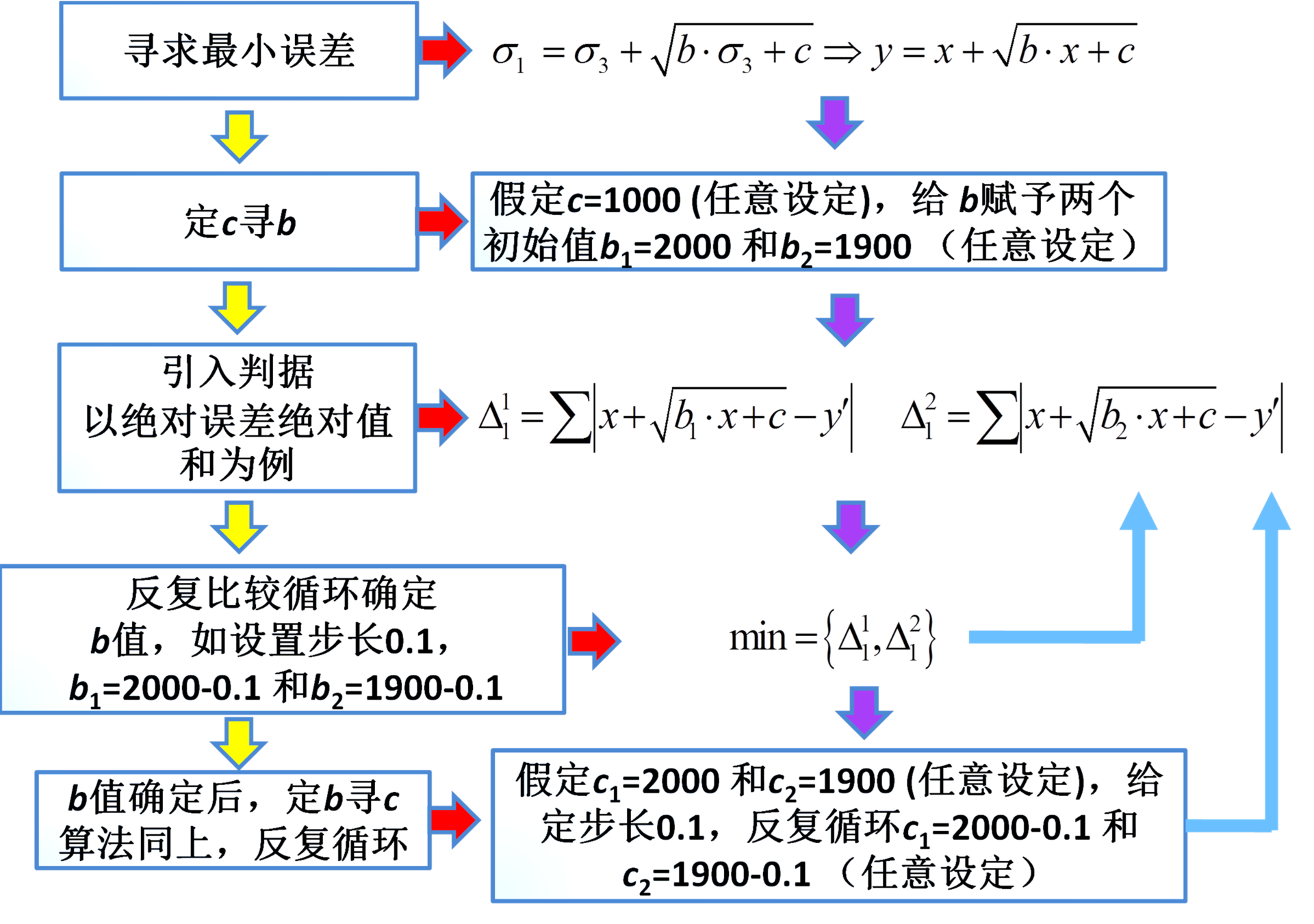 1591703616184947.png 1591703616184947.png