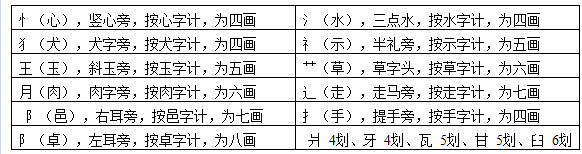 QQͼƬ20170329102828.png