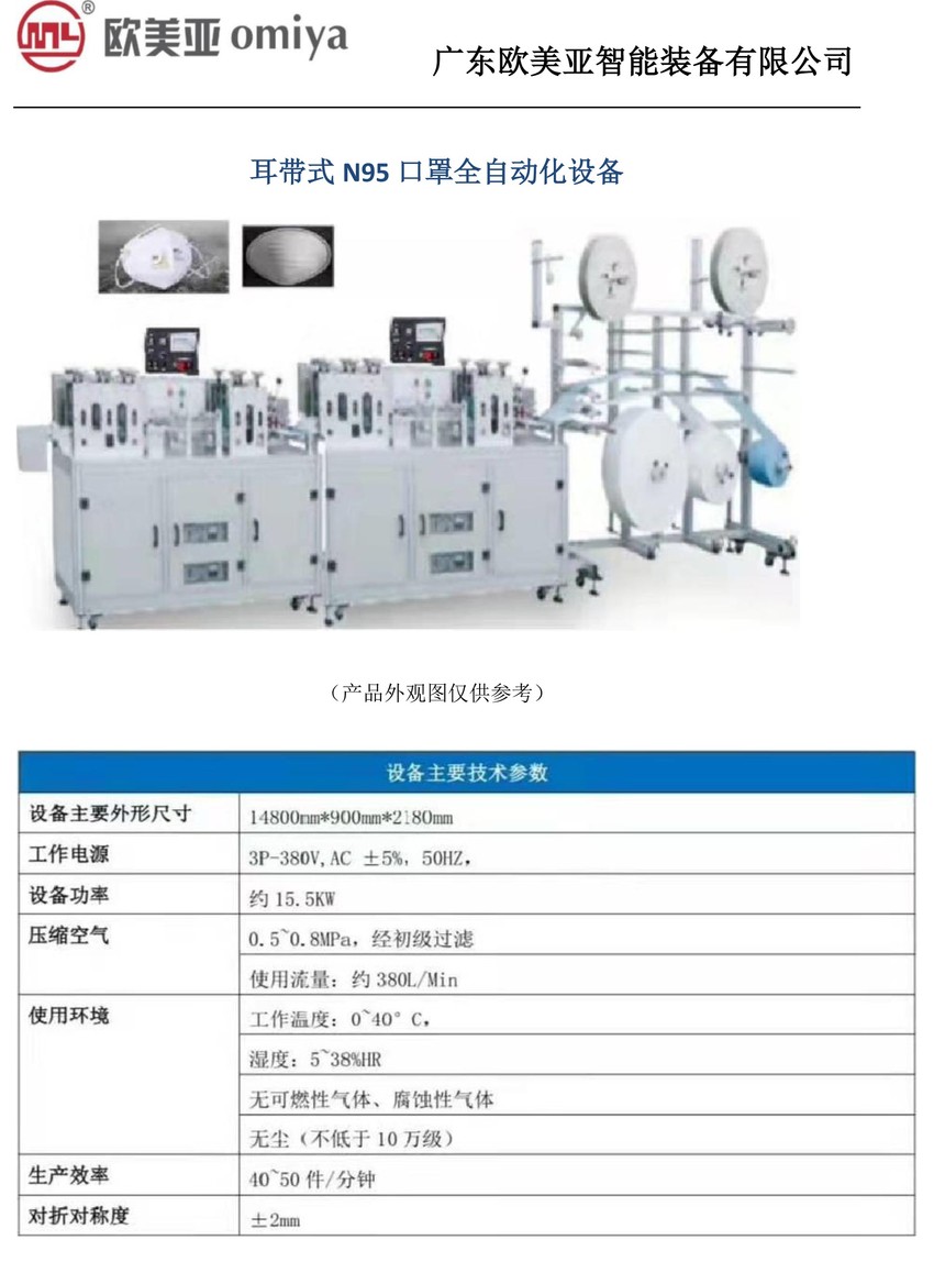 ʽN95ȫԶ豸 (1).jpg