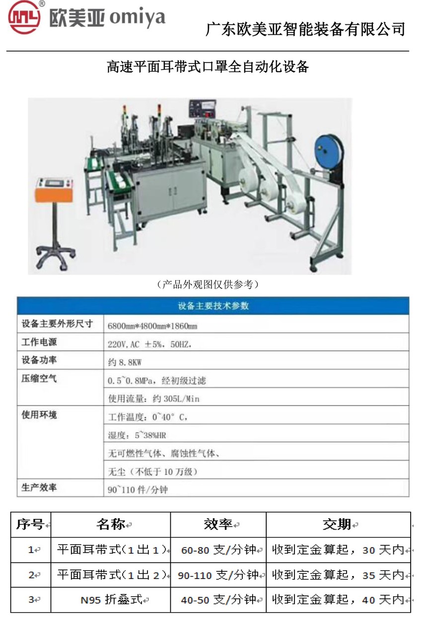 ����ƽ�����ʽ����ȫ�Զ��豸 (1).jpg