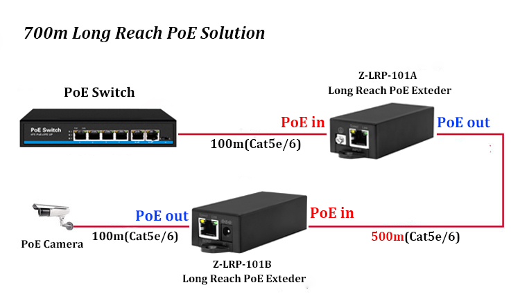 1697008638660808.jpg Z-LINK APP.jpg