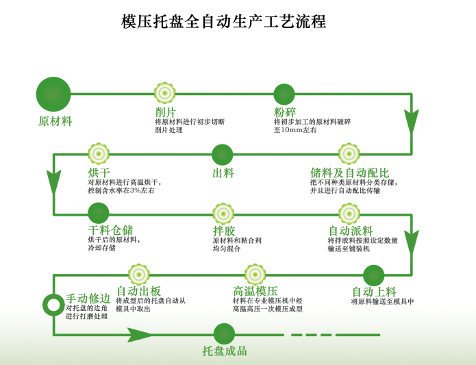 ؈D20190921125446.png888.png