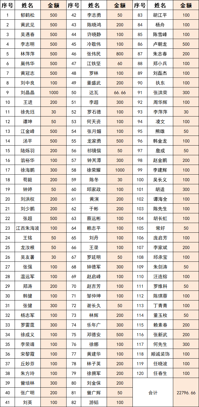 1740533509514549.png 微信图片_20250226093350.png