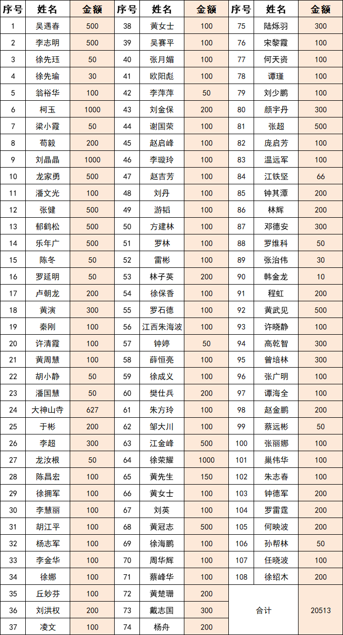 06060eaa1ee198fbe9c225c46be06272.png