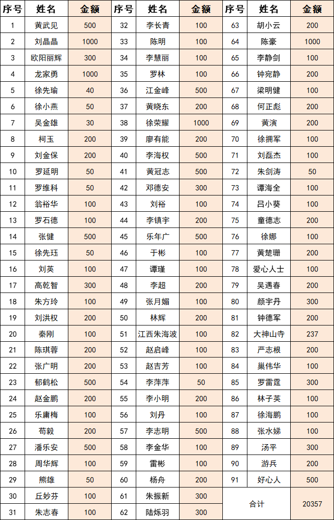 1757658233367487.png 收据.png